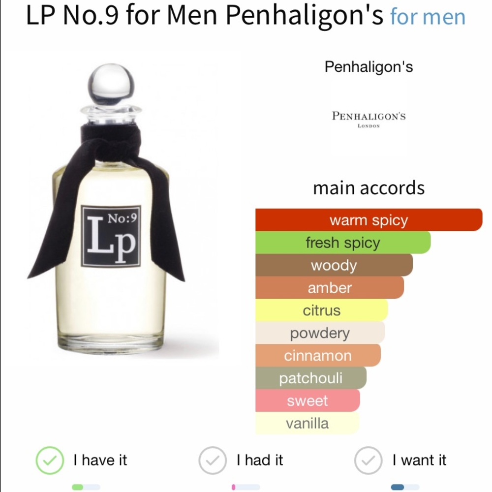 Penhaligons LP#9